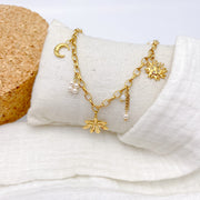 Collar IRIS
